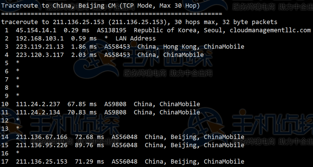 HostKvm韩国VPS主机速度和性能测评