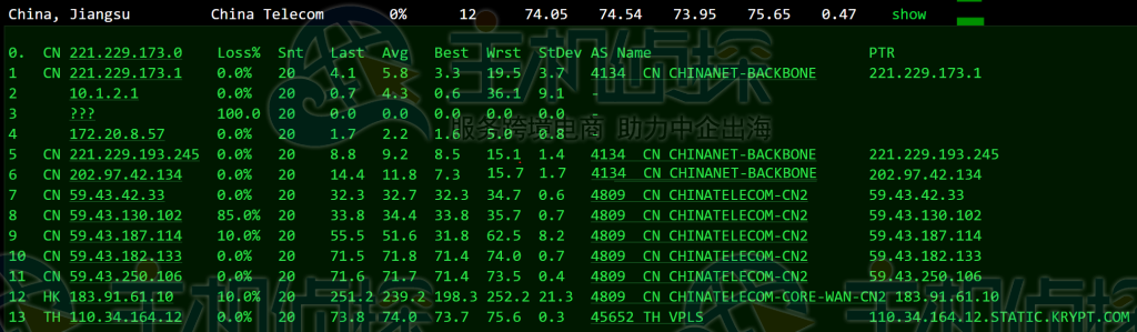 iON新加坡云服务器速度和性能综合评测