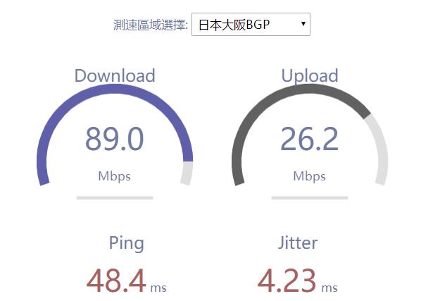 HostKvm日本vps速度测试