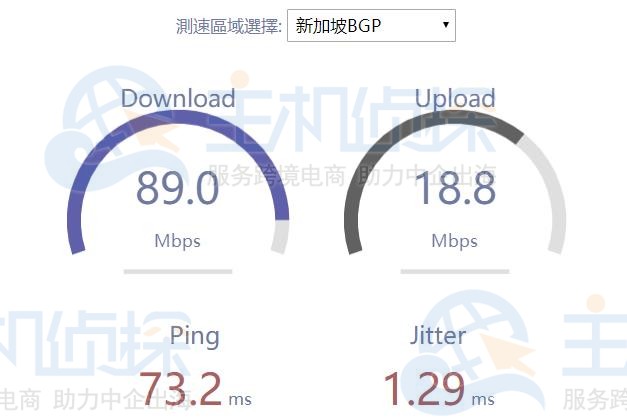 HostKVM新加坡VPS速度测试