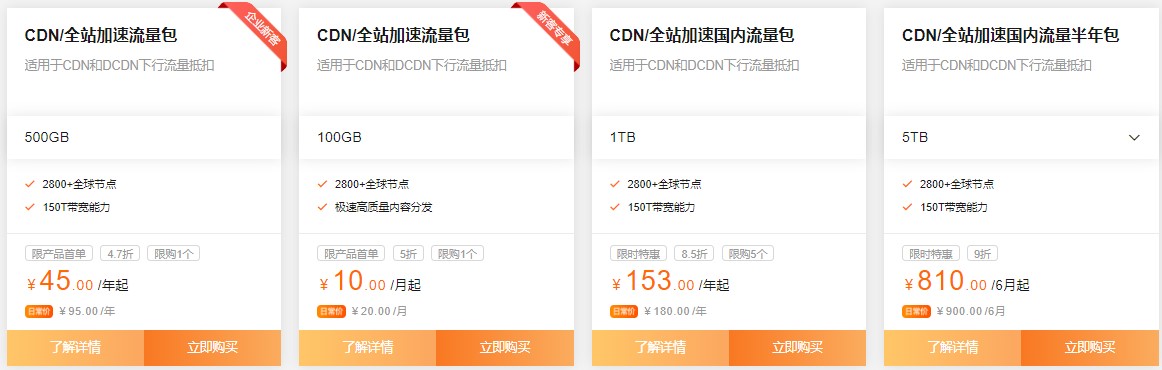 阿里云CDN/全站加速系列