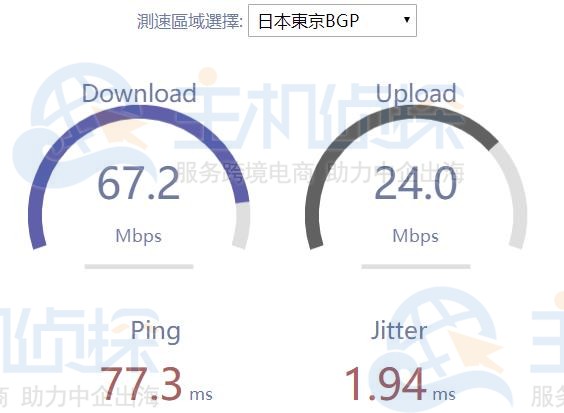 HostKVM日本VPS速度测试