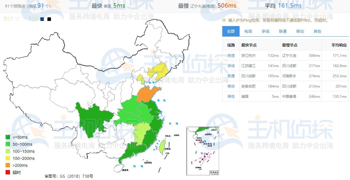 韩国VPS和洛杉矶VPS哪个好