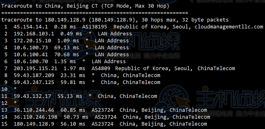 HostKvm韩国VPS主机速度和性能测评