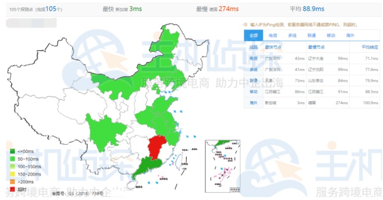 新加坡VPS延迟一般多少