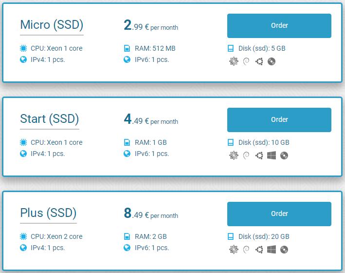 FriendHosting Progressive SSD VDS