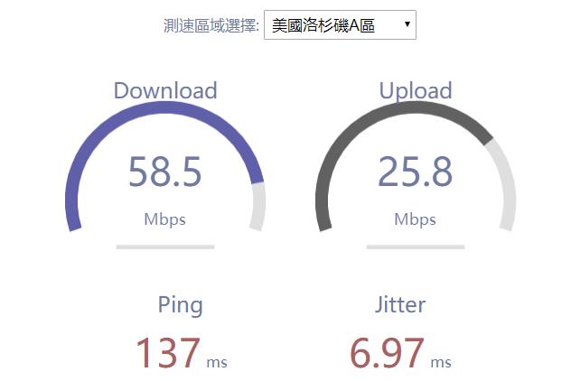 HostKvm美国洛杉矶VPS速度