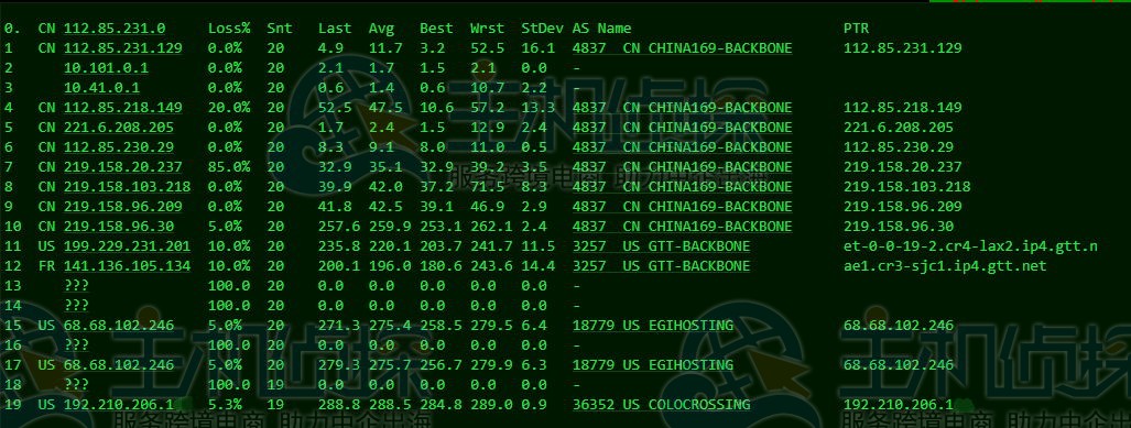 RackNerd便宜美国VPS评测