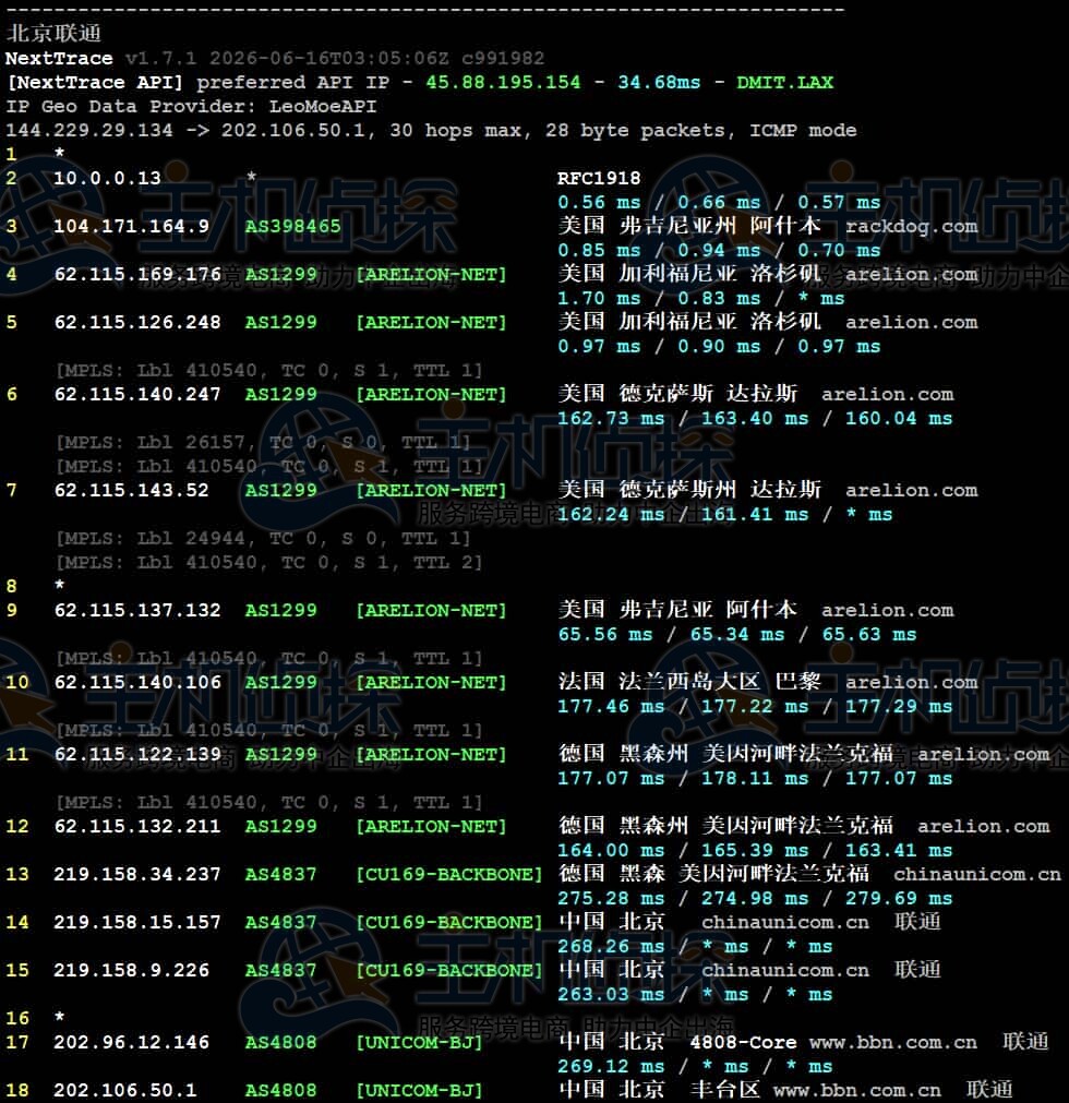 联通回程