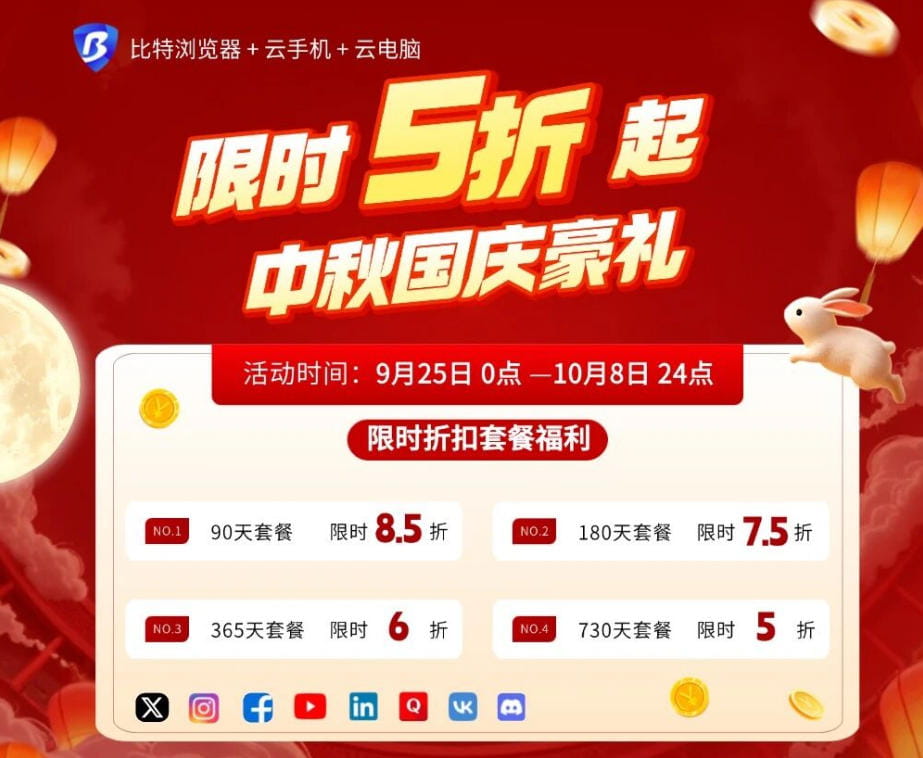 比特浏览器中秋国庆双节特惠