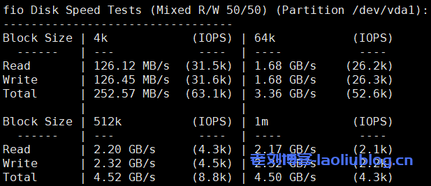 VMISS怎么样?简单测评下VMISS洛杉矶CMIN2线路VPS