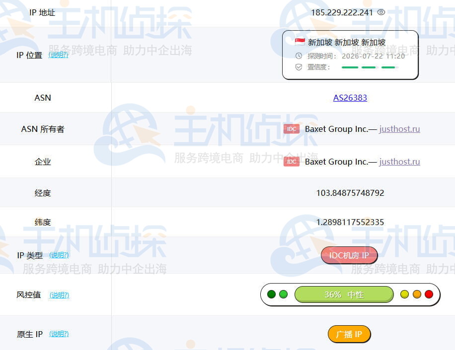 IP地址与质量检测