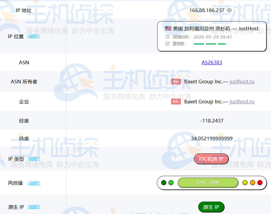 IP质量检测