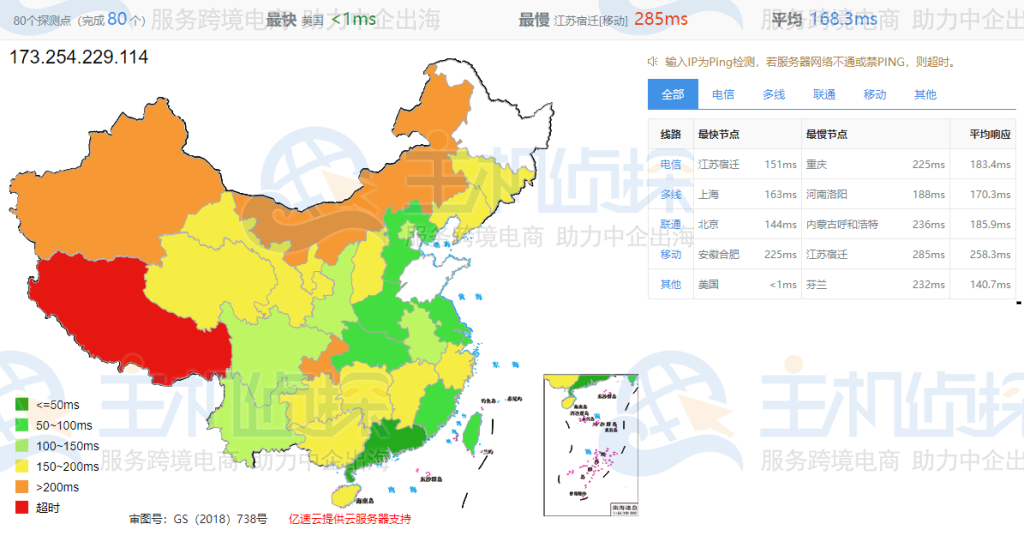 HostDare美国CN2 VPS测评