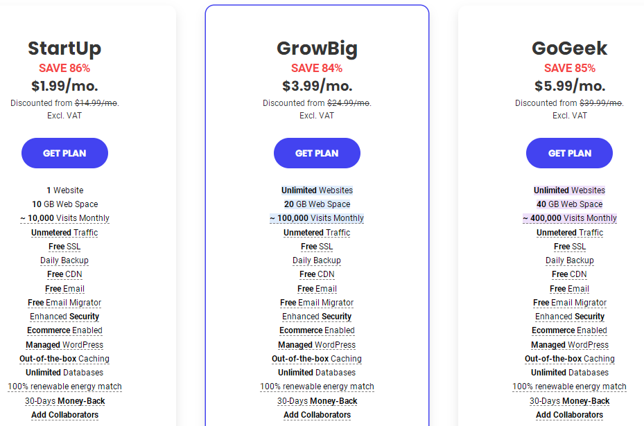 SiteGround19周年庆活动