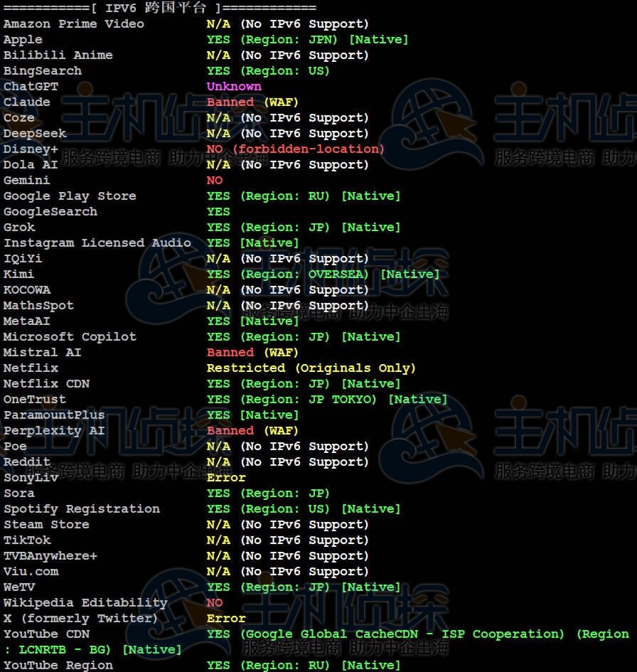 IPv6解锁情况