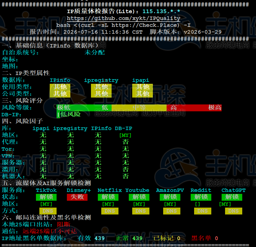 IP质量