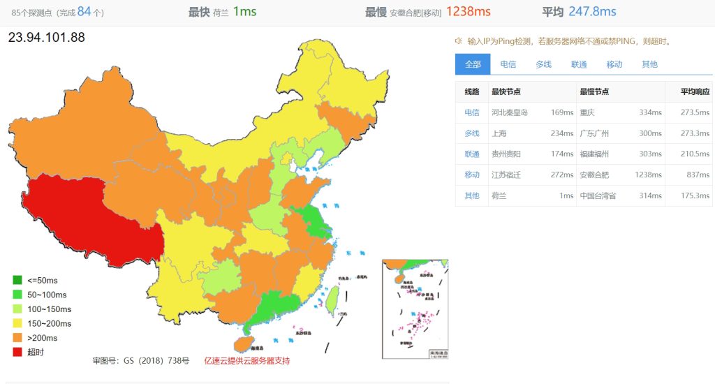 阿姆斯特丹机房全网PING