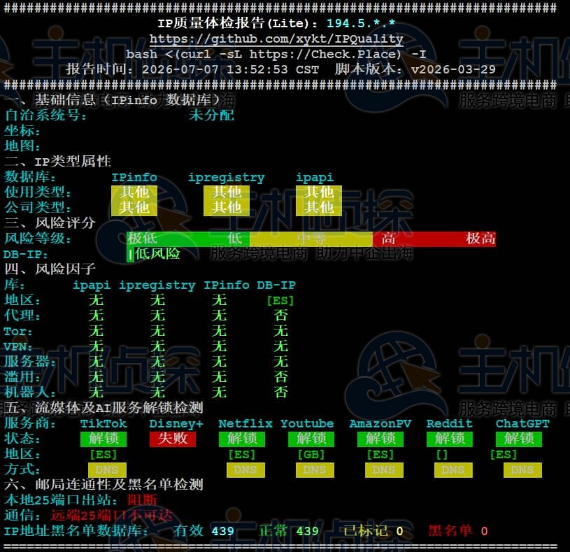 IP质量和风险检测