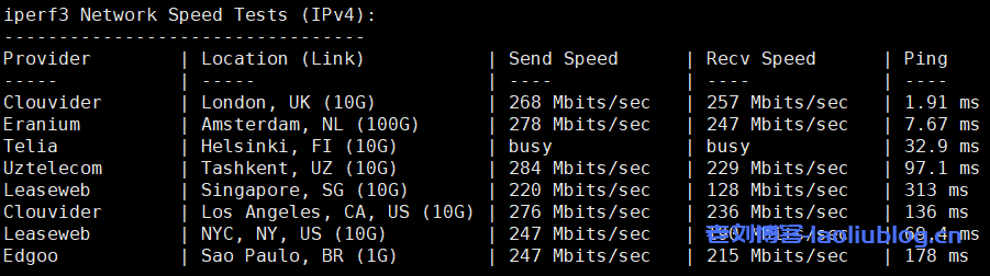 简单测评下六六云英国双ISP VPS,英国原生IP,解锁tiktok/chatgpt,年付7折中...