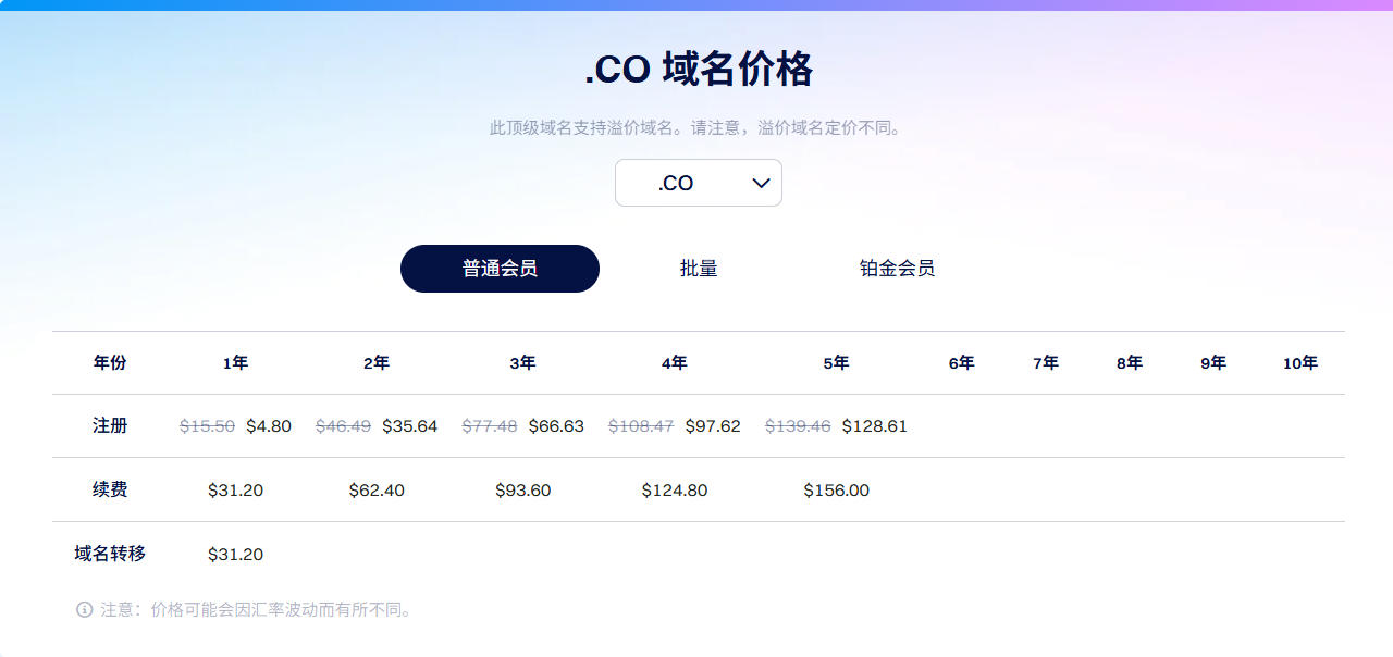 Dynadot .CO域名限时闪购