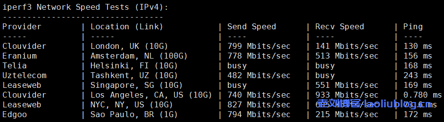 艾云洛杉矶VPS月付77港元,美国双ISP原生IP,2核2G/20G SSD/4T流量@500M带宽,带20Gbps防御