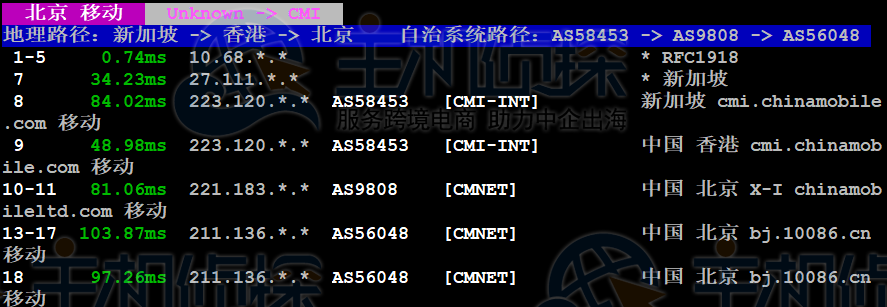 移动回程