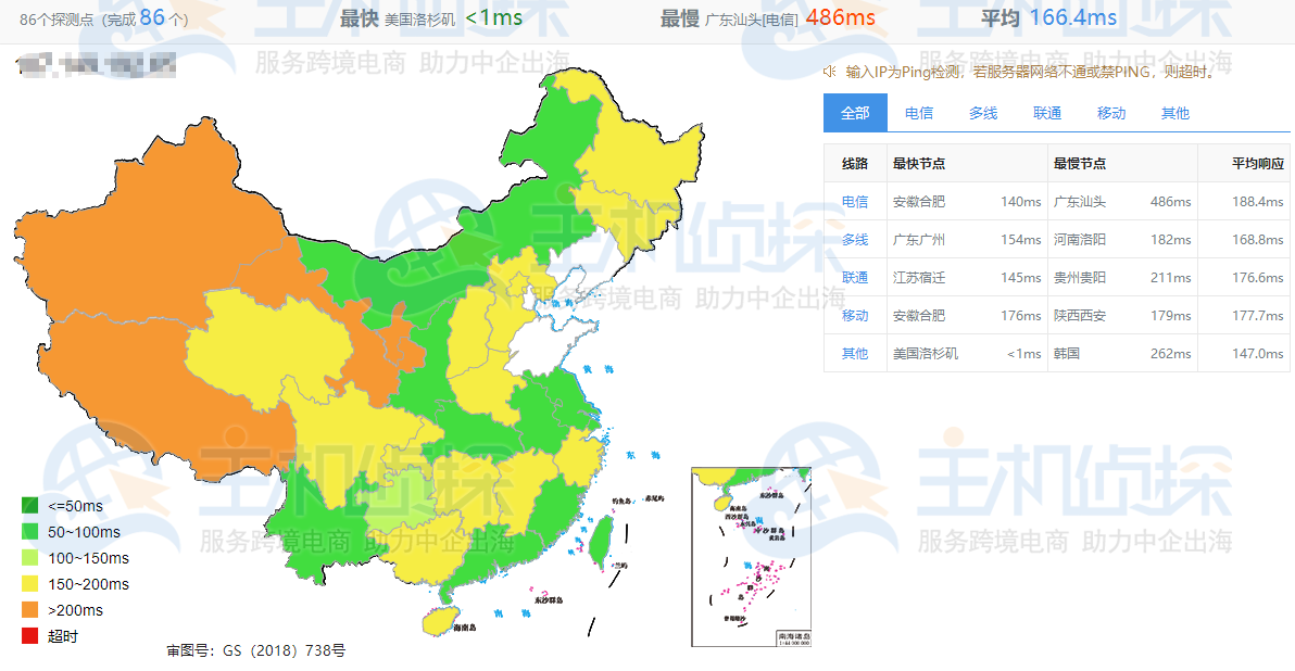 RAKsmart美国洛杉矶服务器联通精品9929线路速度和性能评测