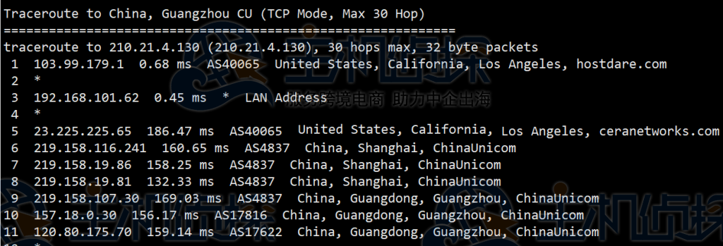 HostDare美国CN2 VPS测评