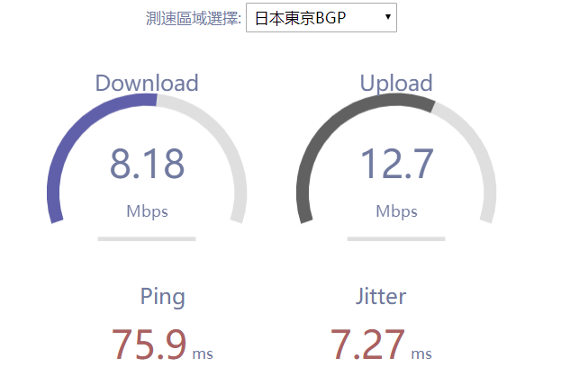 日本VPS速度测试