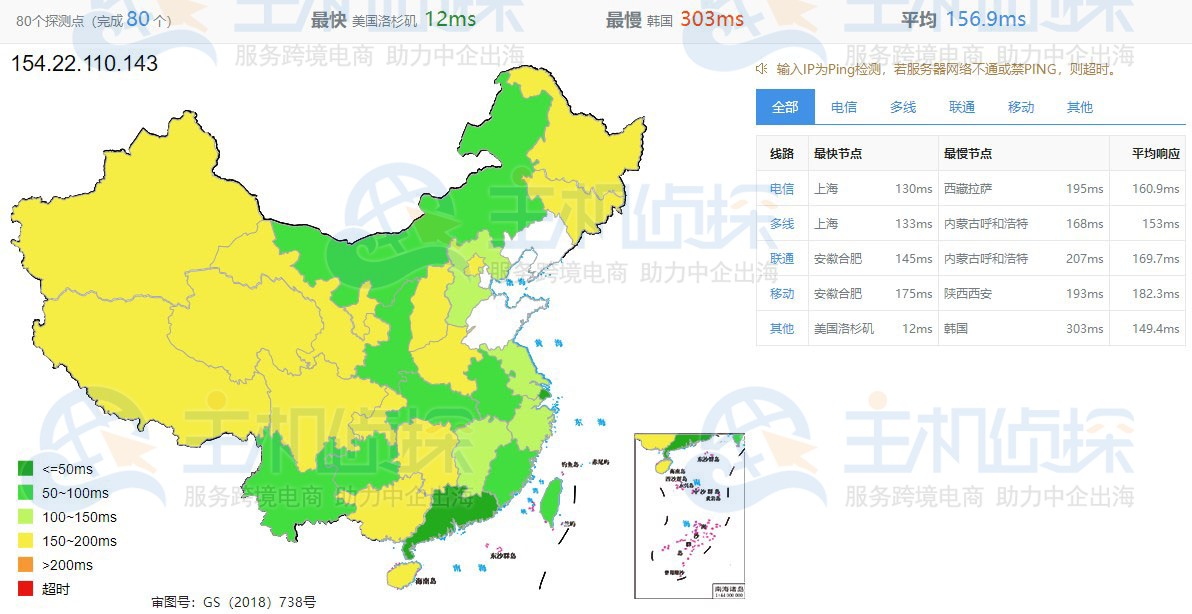 Megalayer美国家庭带宽VPS速度和性能评测