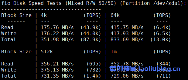 艾云洛杉矶VPS月付77港元,美国双ISP原生IP,2核2G/20G SSD/4T流量@500M带宽,带20Gbps防御