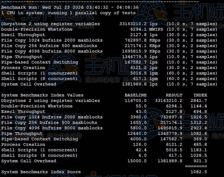 UnixBench跑分