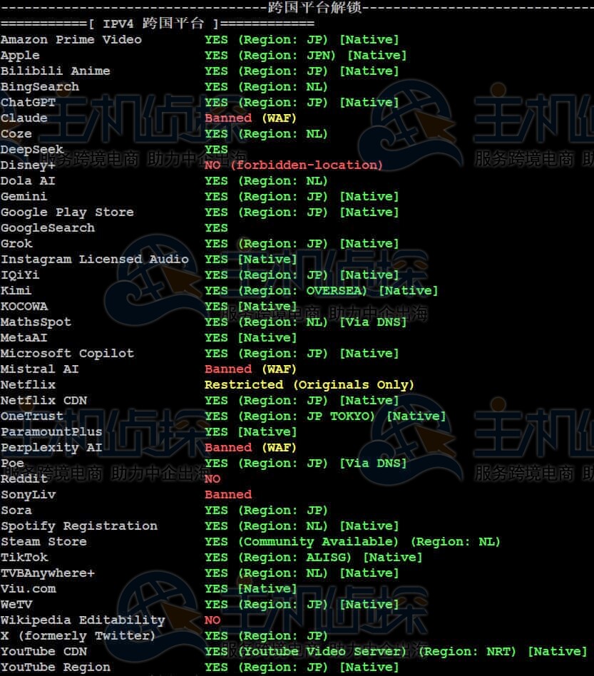 IPv4解锁情况