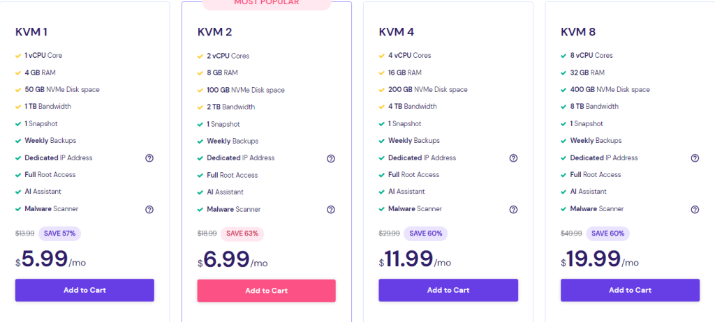 Hostinger网络星期一促销