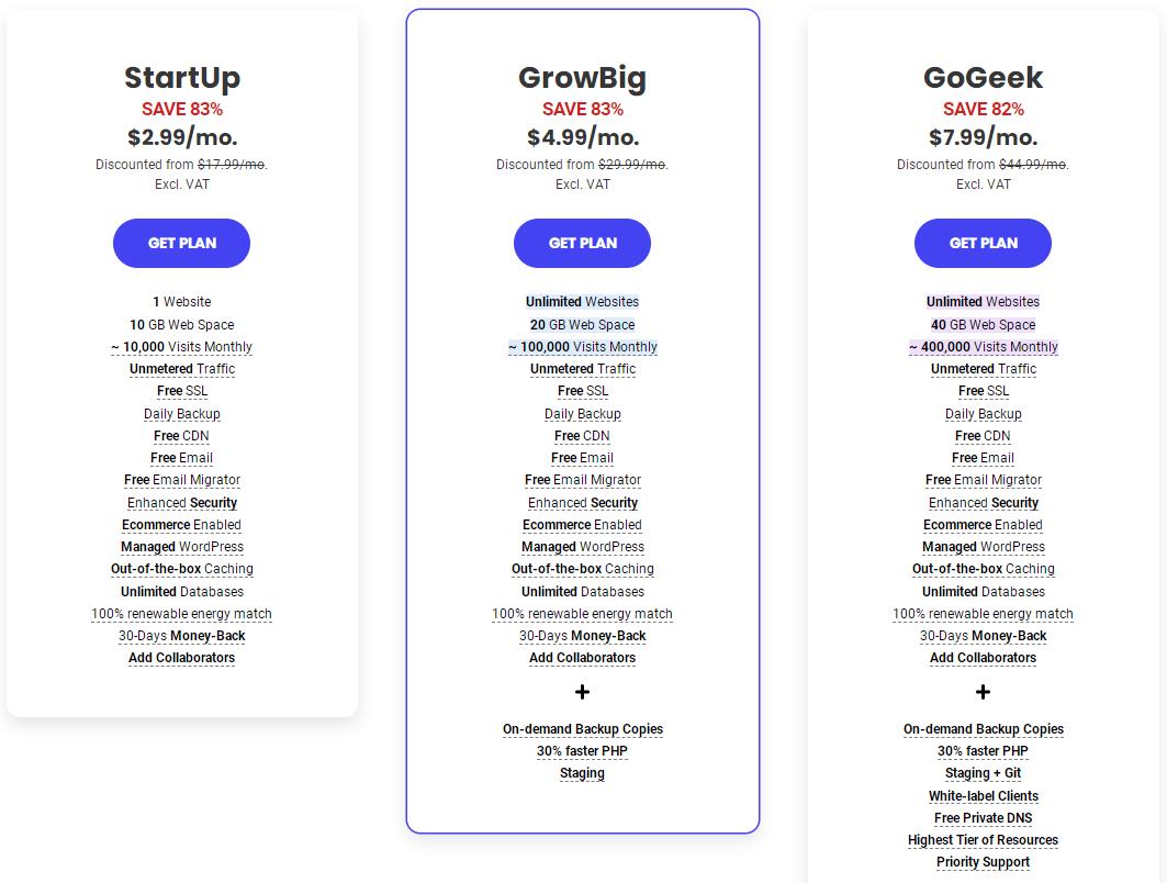 SiteGround十月活动