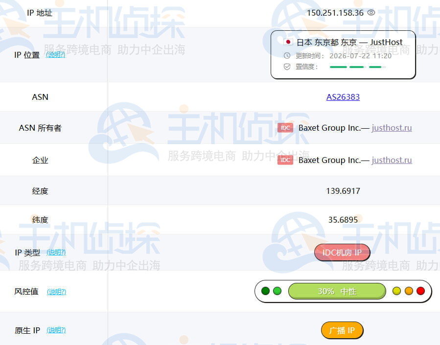 IP质量检测